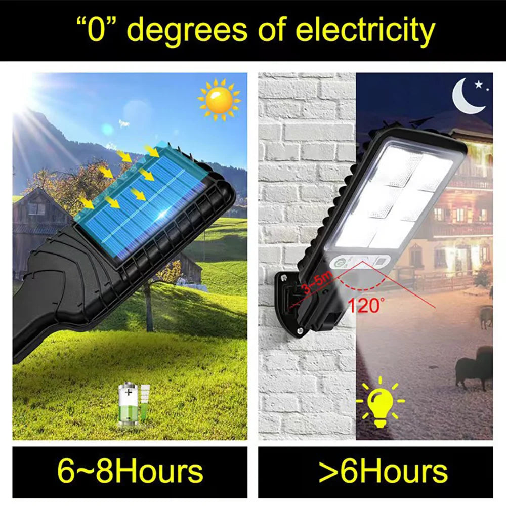 Solar Outdoor LED Wall Light with Human Body