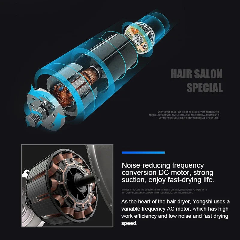 Hair Dryer 2200W Professional Powerful Hair Dryer Fast Heating